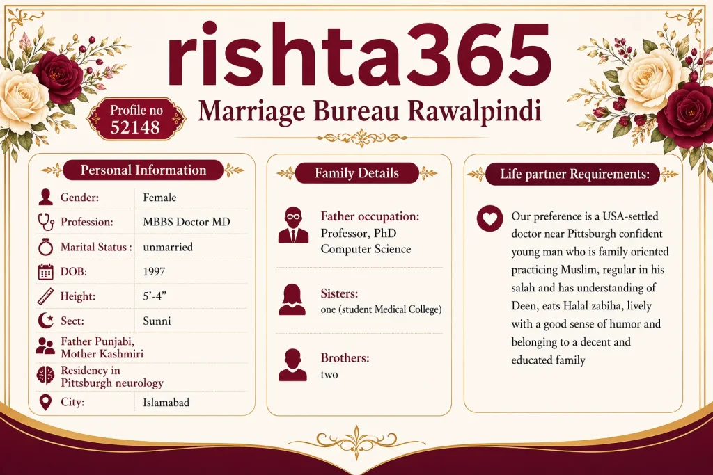Female MBBS Doctor Proposal in Rawalpindi – Profile No 52148 female mbbs doctor proposal in rawalpindi