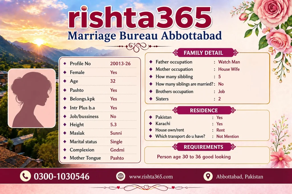 Government Job Female Rishta 20012-26 – Featured Profile on Rishta365 government job female rishta