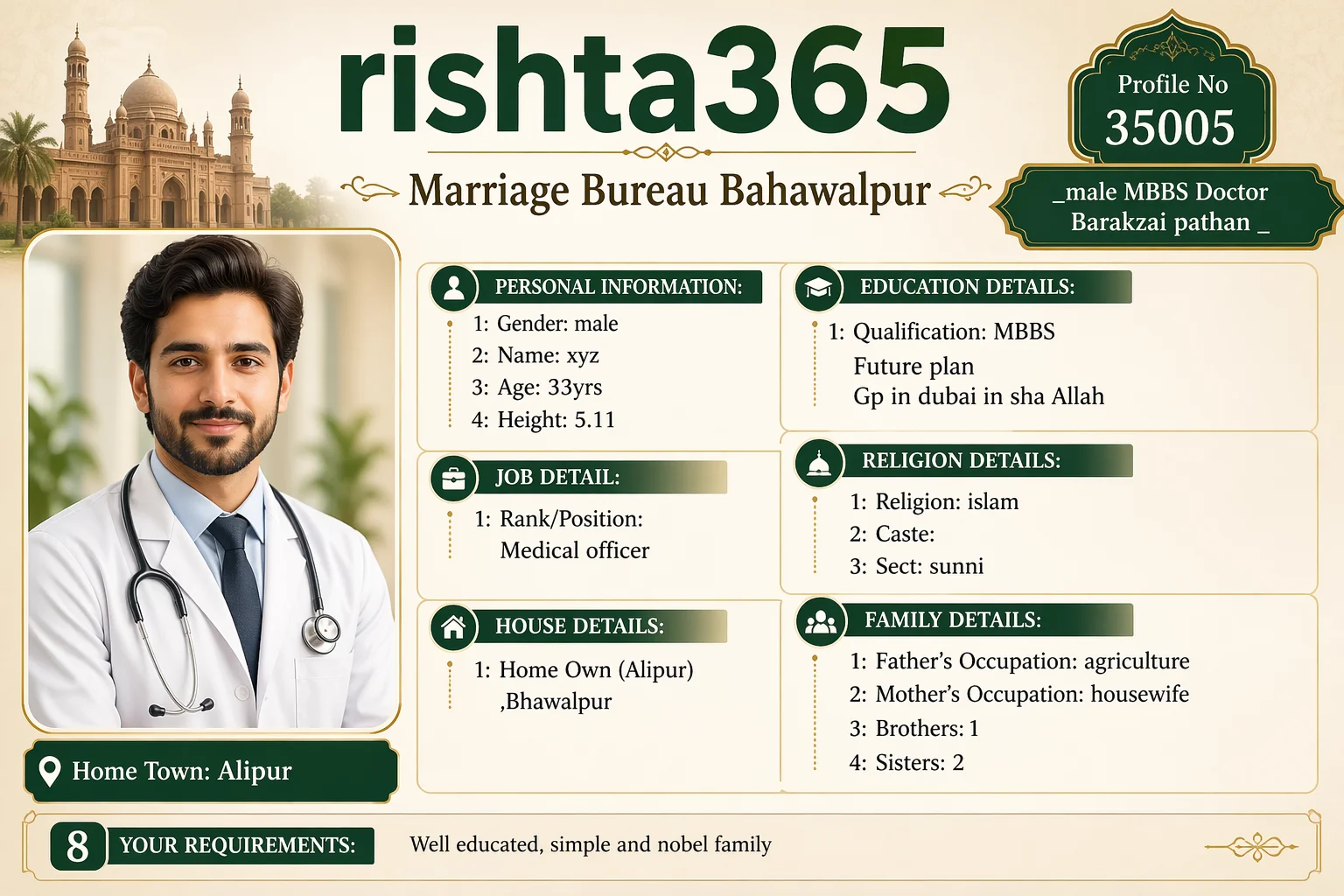 male mbbs proposal in bahawalpur