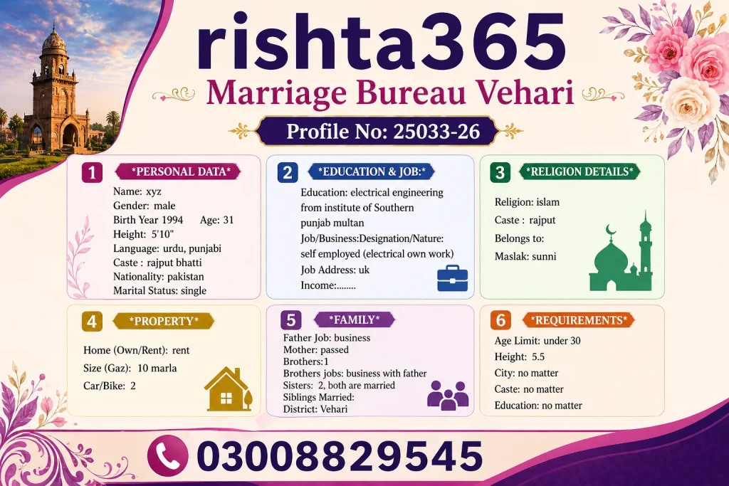pakistani rishta profile